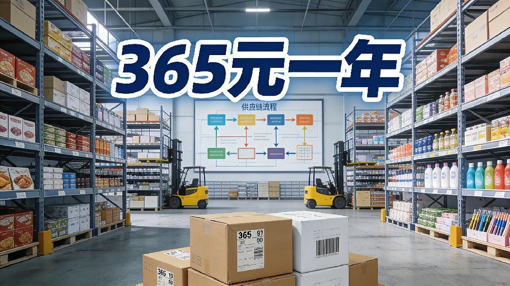 发布货源· 让您的货源被全球客户看见